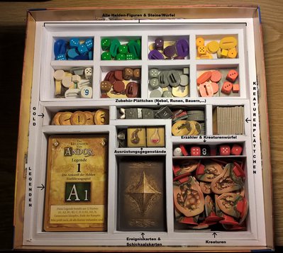 Inlay 1 - mit Beschriftung.jpg (1.11 MiB) 6130-mal betrachtet Inlay 1 - mit Beschriftung.jpg