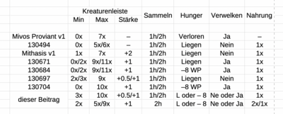 Vergleich v1.png